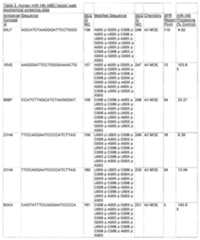 Figure imgf000051_0001