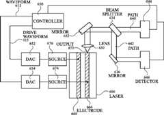 Figure AU2016230025B2_D0002