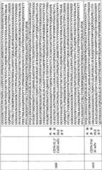 Figure BPA0000256061330003471