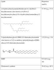 Figure imgf000303_0001
