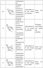 Figure imgf000153_0001