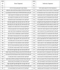 Figure imgf000116_0001