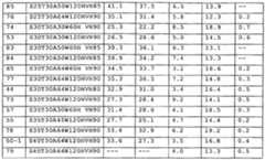 Figure imgf000031_0001