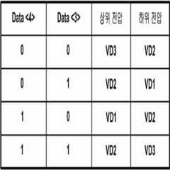 Figure 112007046887846-pat00001