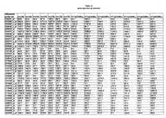 Figure imgf000336_0001