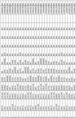 Figure imgf000110_0001