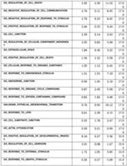 Figure imgf000218_0001