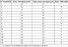 Figure imgf000029_0001