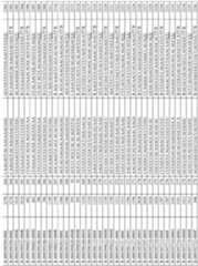 Figure imgf000197_0001