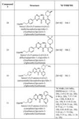 Figure imgf000291_0001