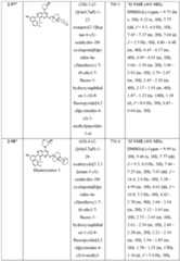 Figure imgf000263_0001