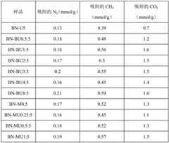 Figure BDA0002254377790000241