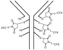 Figure imgf000229_0003
