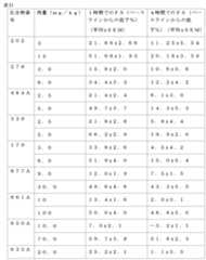 Figure 2024054409000690