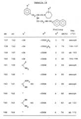 Figure imgf000073_0001