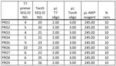Figure imgf000051_0003