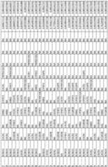 Figure imgf000159_0001