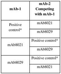 Figure imgf000074_0001