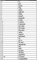 Figure imgf000023_0002