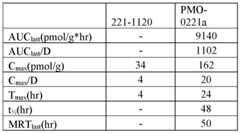 Figure imgf000252_0001