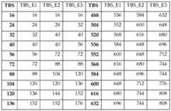 Figure imgf000034_0001