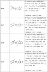 Figure imgf000181_0001