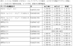 Figure 2024537096000016