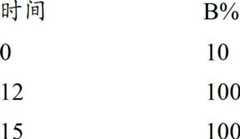 Figure BDA00002386290704692