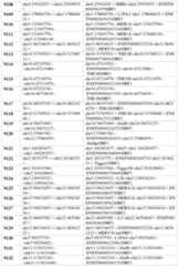 Figure imgf000163_0001