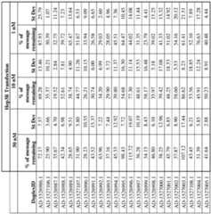 Figure imgf000156_0001