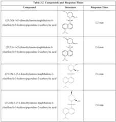 Figure imgf000076_0001