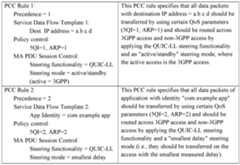 Figure imgf000017_0001