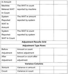 Figure imgf000165_0001