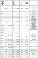 Figure imgf000081_0001