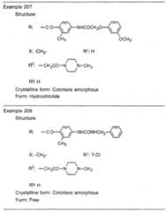 Figure imgf000289_0001
