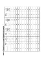 Figure imgf000184_0001