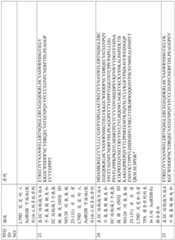 Figure BDA0002852858280000431