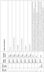 Figure imgf000122_0002