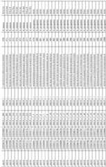 Figure imgf000111_0001