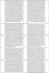 Figure imgf000211_0001