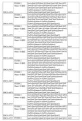 Figure 112117718-A0304-12-0222-96