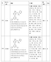 Figure 2023011775000287