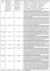 Figure imgf000599_0001