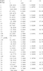 Figure BSA00000508501000131