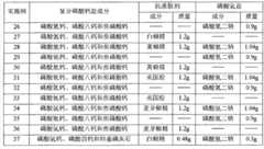 Figure BSA00000161253400091