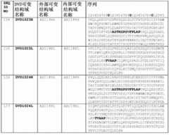 Figure 404765DEST_PATH_IMAGE033