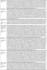 Figure imgf000224_0001