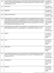 Figure imgf000279_0001