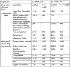 Figure imgf000051_0001