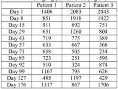 Figure imgf000098_0003